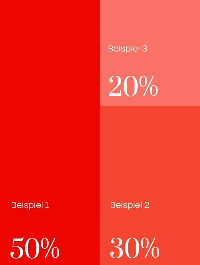 Finanzen verstehen Graph