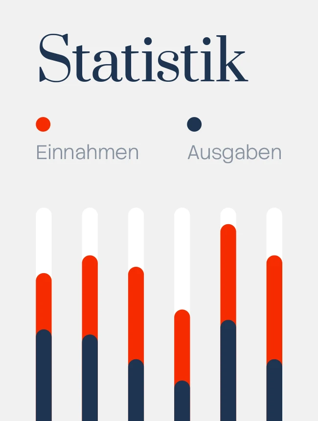 Finanzen verstehen Statistik Graph