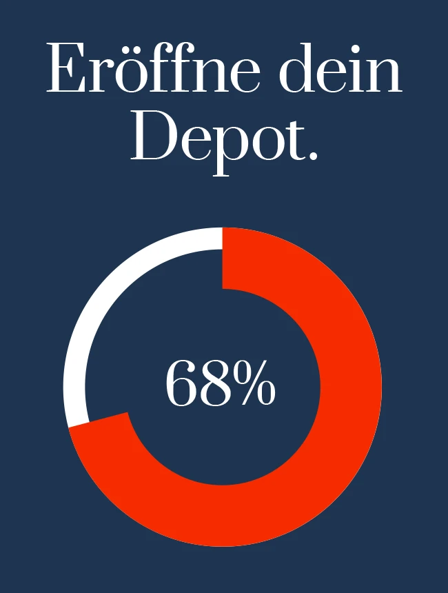 Finanzen verstehen Depot Prozent